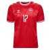 Camisa de Futebol Dinamarca Victor Kristiansen #17 Equipamento Principal Europeu 2024 Manga Curta